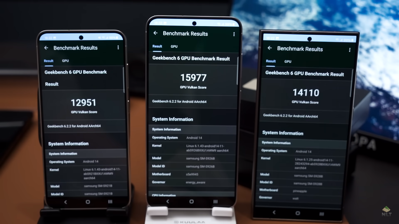 YouTube-блогер порівняв усі три флагмани Samsung Galaxy S24. Результат може шокувати